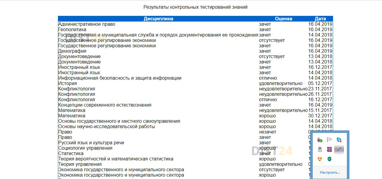 Сессия под ключ Синергия - sinergiya.ru Сессия под ключ Синергия - sinergiya.ru