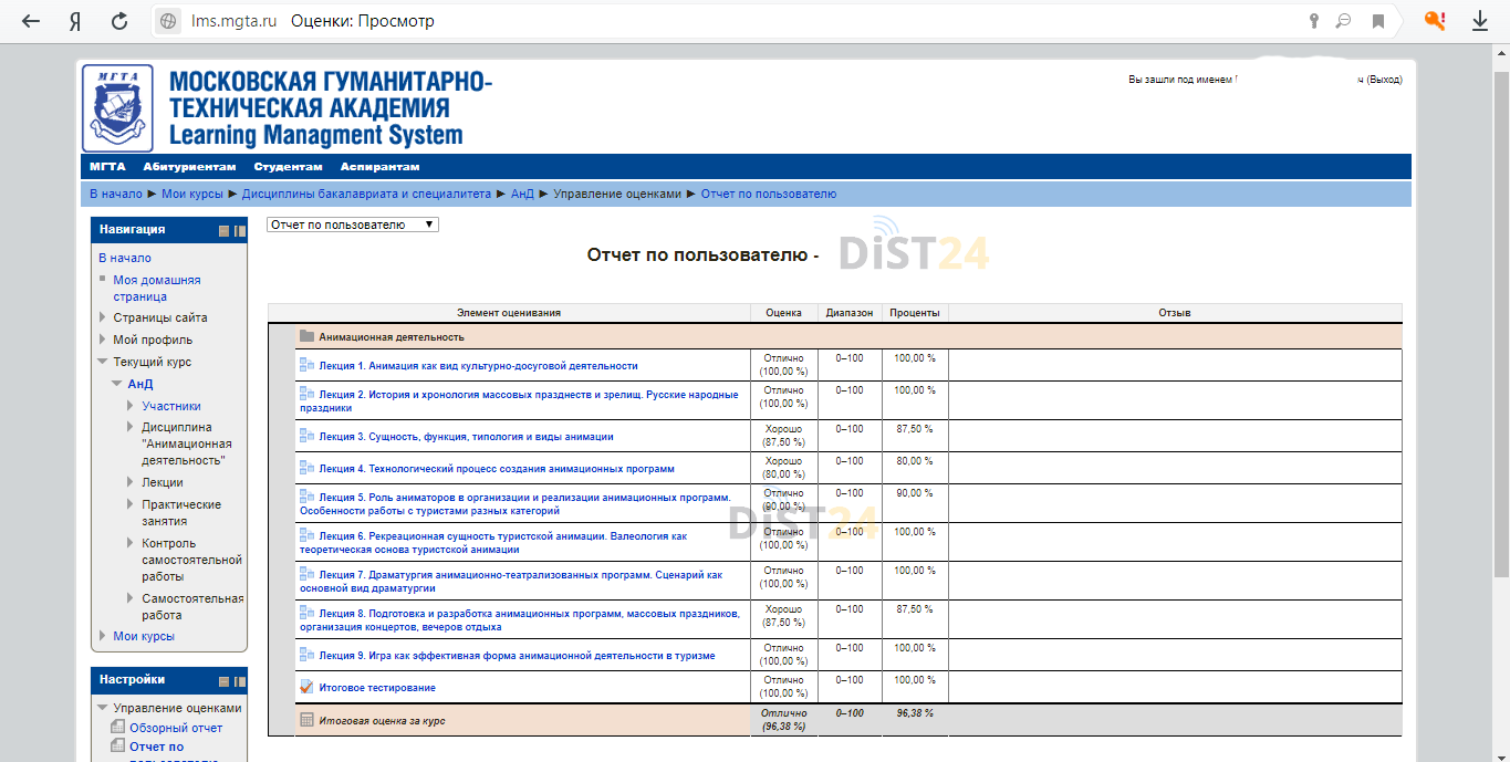 Сессия под ключ Синергия - sinergiya.ru Сессия под ключ Синергия - sinergiya.ru