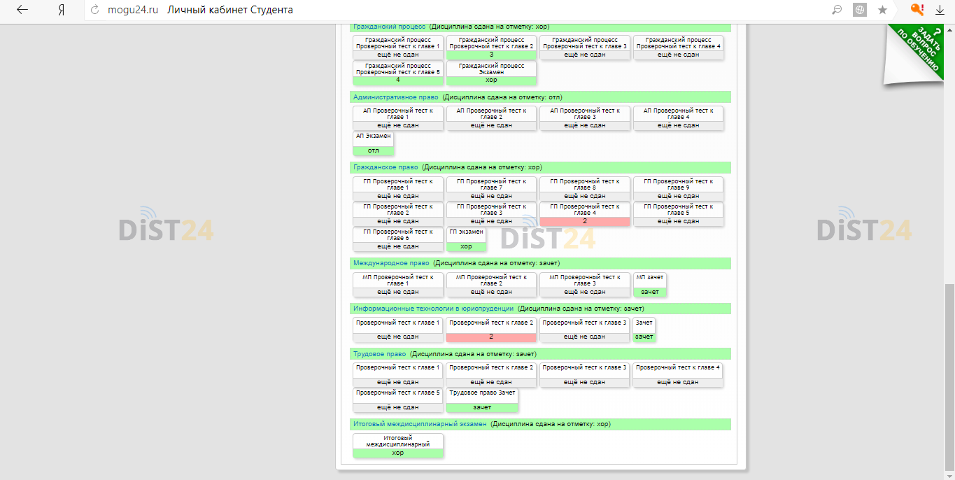 Сессия под ключ Синергия - sinergiya.ru Сессия под ключ Синергия - sinergiya.ru
